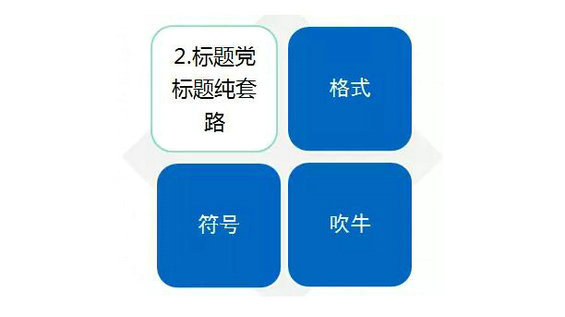 好标题≠标题党,学会这5招,教你打造如何刷爆朋友圈