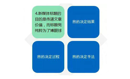 好标题≠标题党,学会这5招,教你打造如何刷爆朋友圈