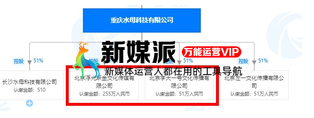 公号乱序之后,我发现公号主们都快焦虑疯了……