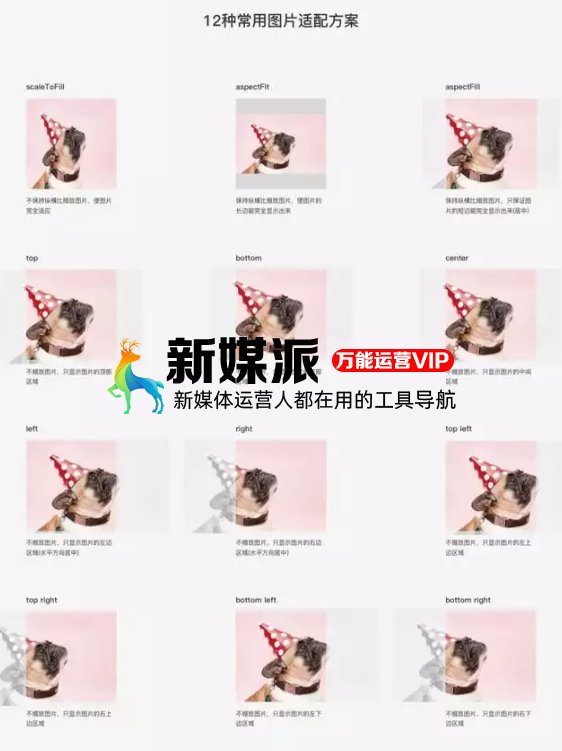 UI设计师如何处理线上图片文件,降低服务器流量成本?