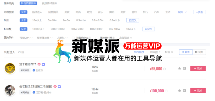从4个部分,聊聊抖音的广告生意