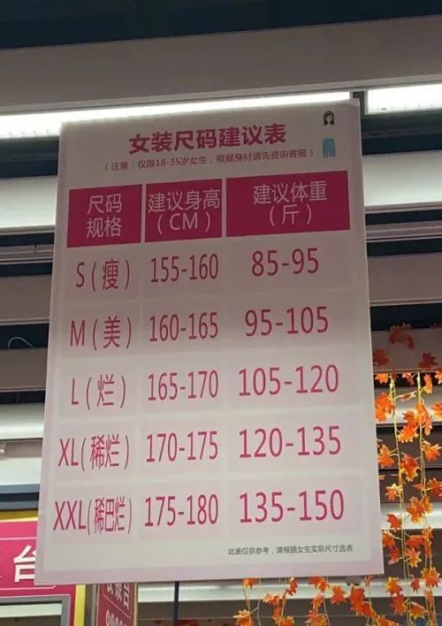拍裸体搞色情,大润发把我看吐了。。。