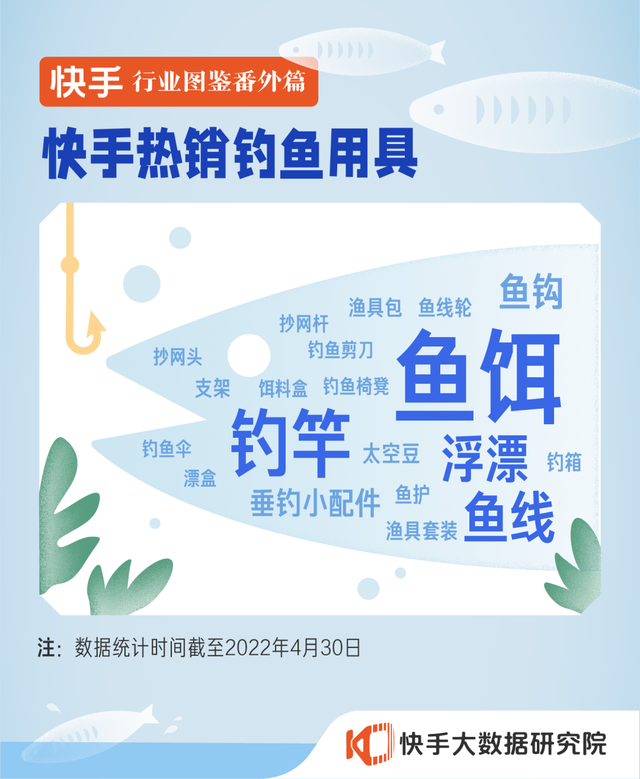 近4000w播放、57w涨粉!冰钓内容如何创造逆袭机会