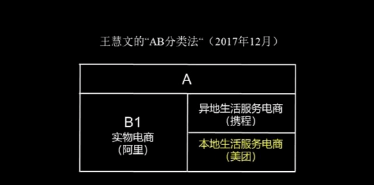 新媒体运营怎样才能不被市场淘汰?