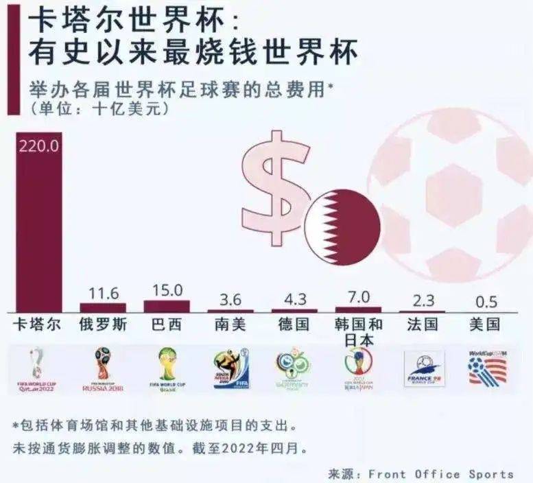 一周在抖音涨粉千万,ta们靠世界杯赚翻了……