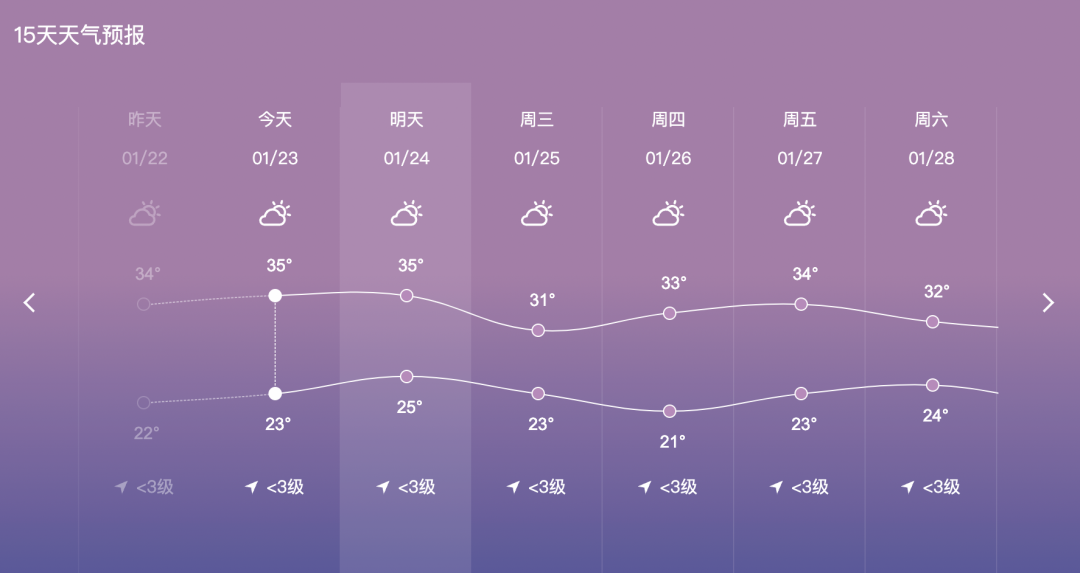 机票预定量涨2000%,副总理接机,中国游客涌入泰国