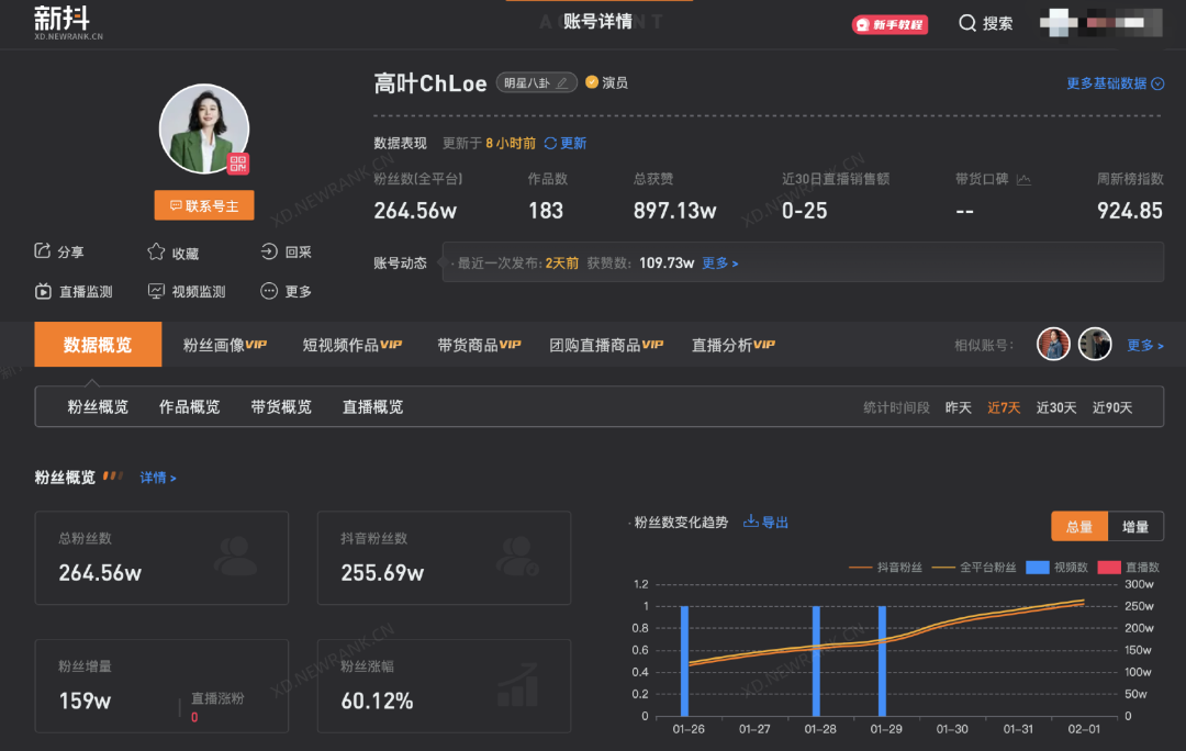 开年爆剧《狂飙》收官在即,戏外盘活了哪些流量爆款