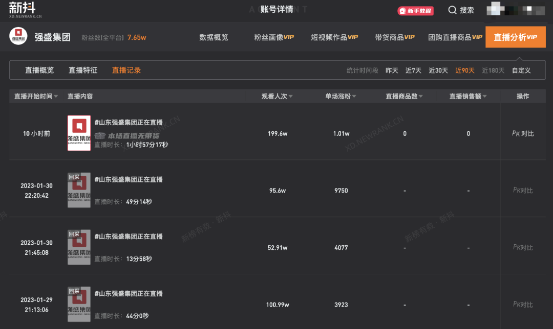 开年爆剧《狂飙》收官在即,戏外盘活了哪些流量爆款