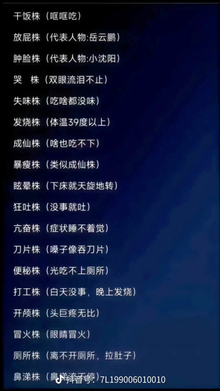 2022年网络热词大盘点,我真是栓Q了! 2022年网络热词大盘点,我真是栓Q了!