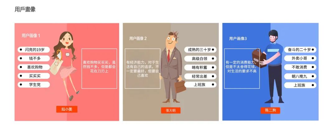 用户运营全流程思路详解 用户运营全流程思路详解