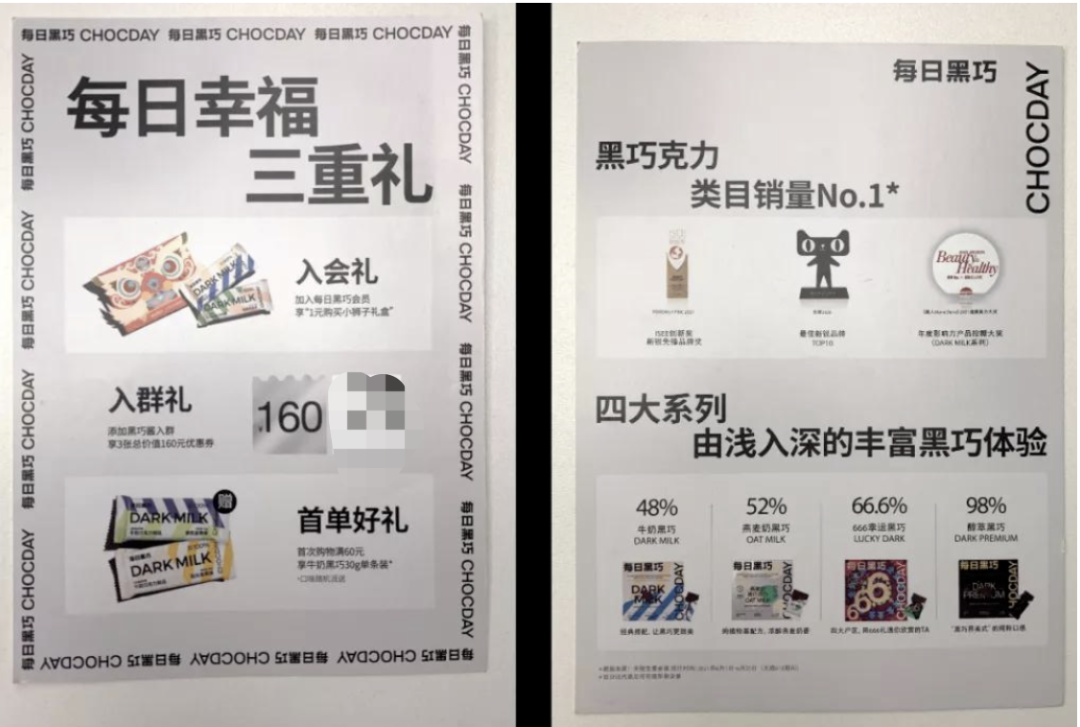 2023年私域裂变的10种玩法攻略