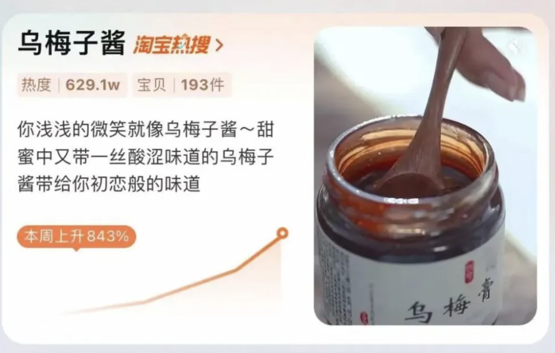 「乌梅子酱」爆火,最大的赢家竟是... 「乌梅子酱」爆火,品牌借势营销手段层出不穷