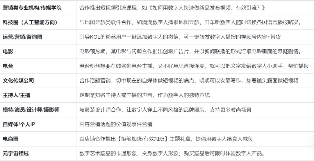6000字长文丨品牌搭建初期要做哪些事情?