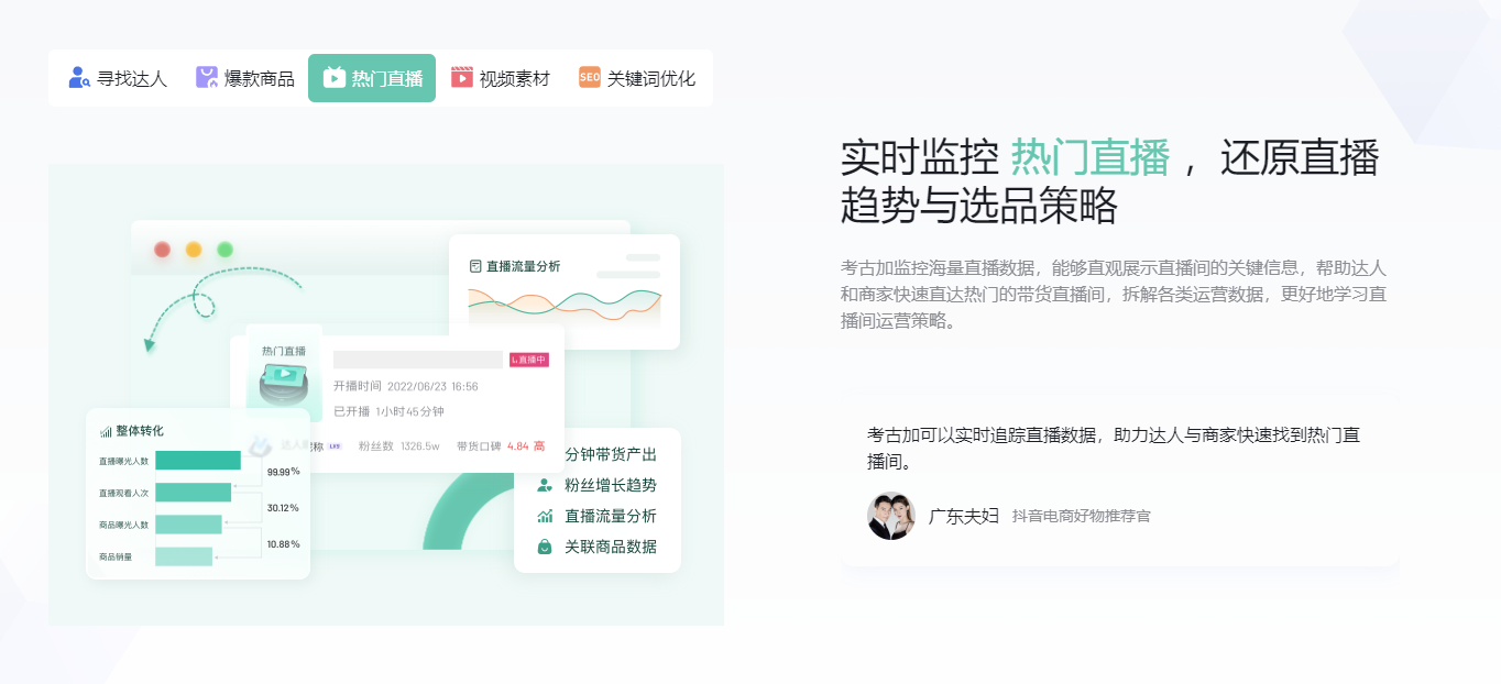 考古加