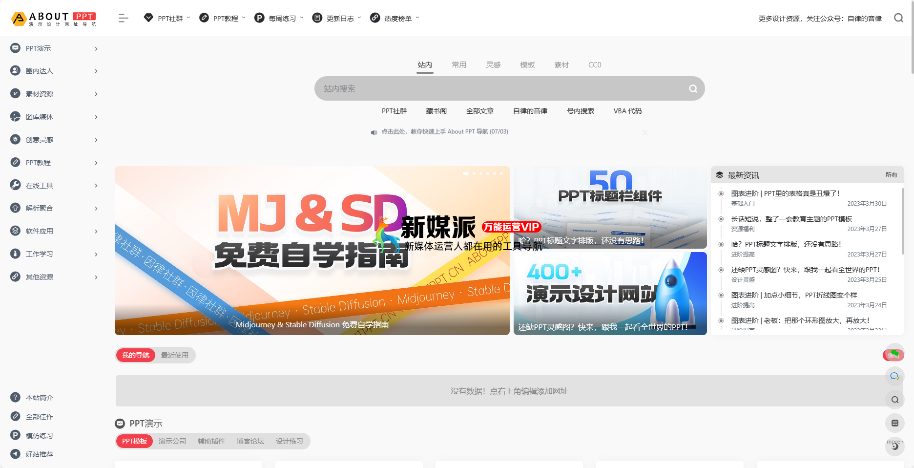 AboutPPT导航