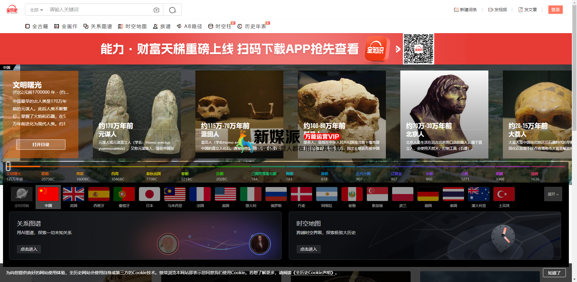 全历史
