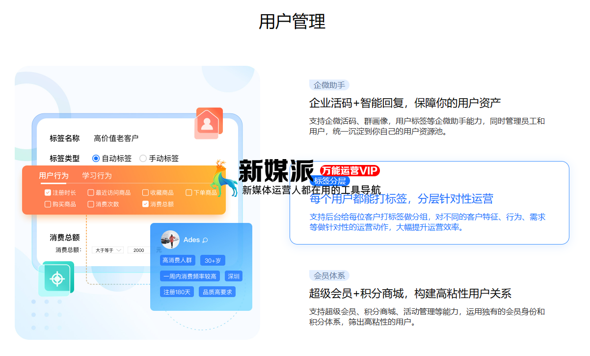 小鹤通