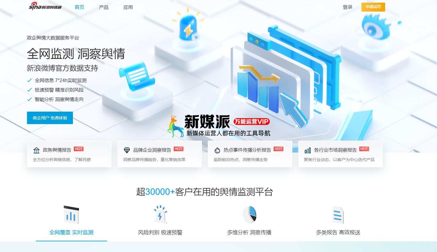 新浪舆情通