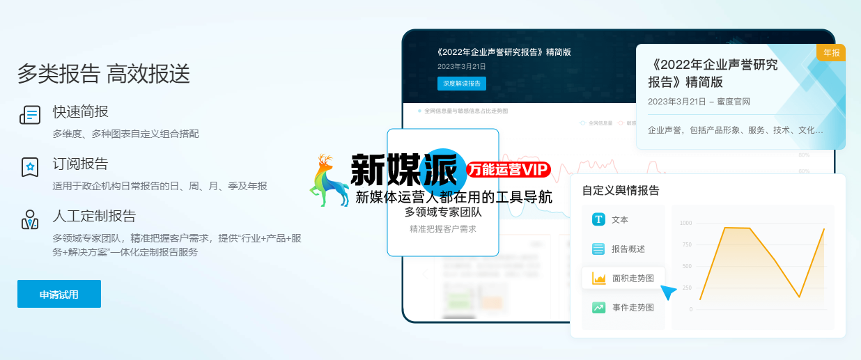 新浪舆情通
