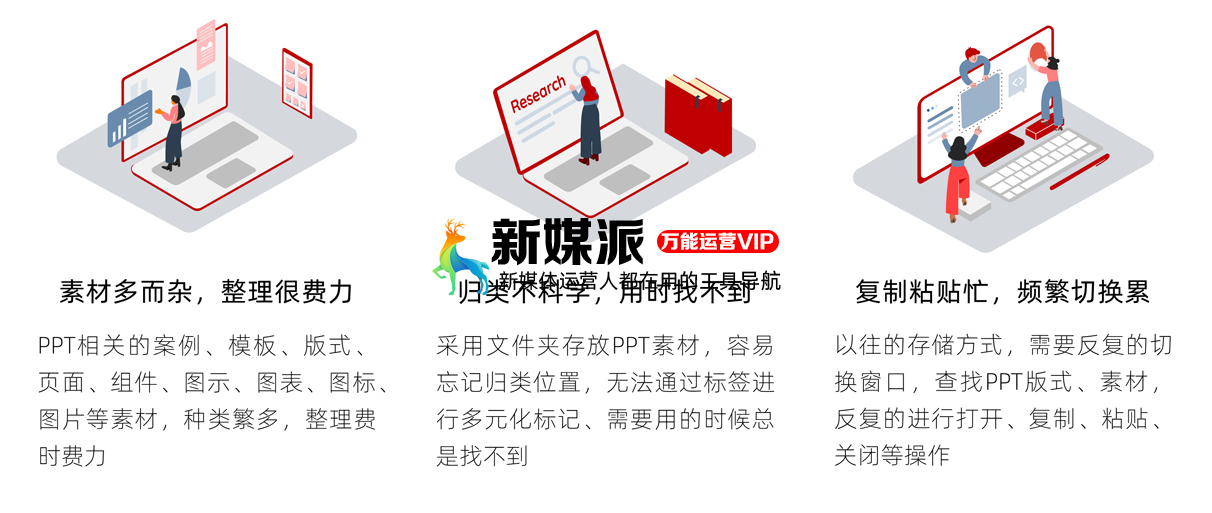 PPT效率库