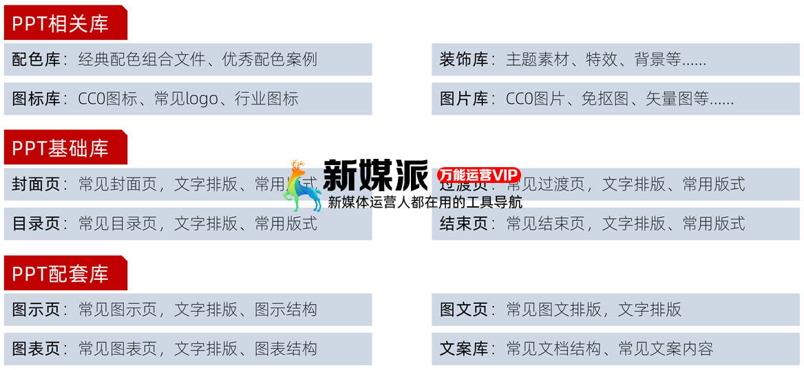 PPT效率库