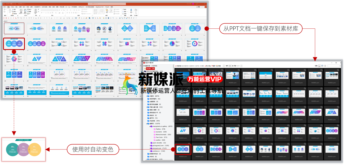 PPT效率库