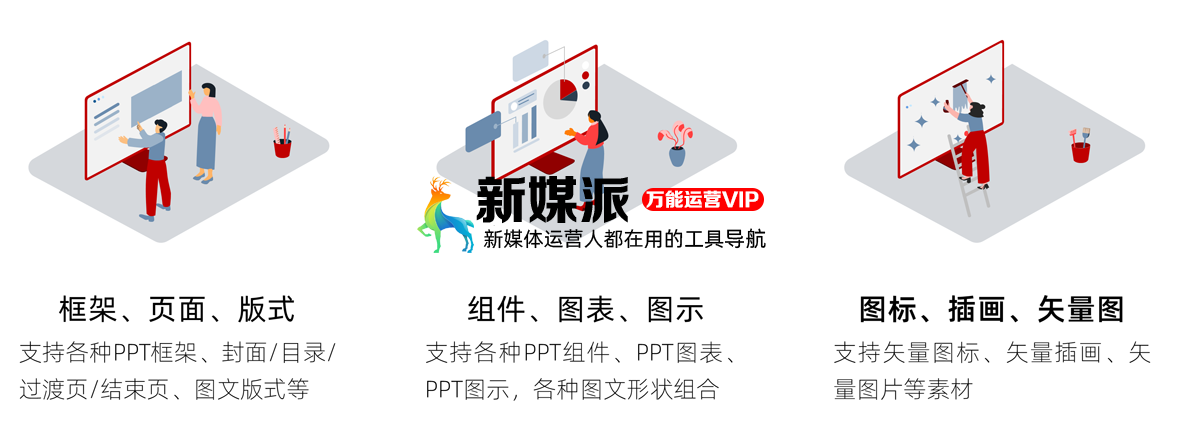 PPT效率库