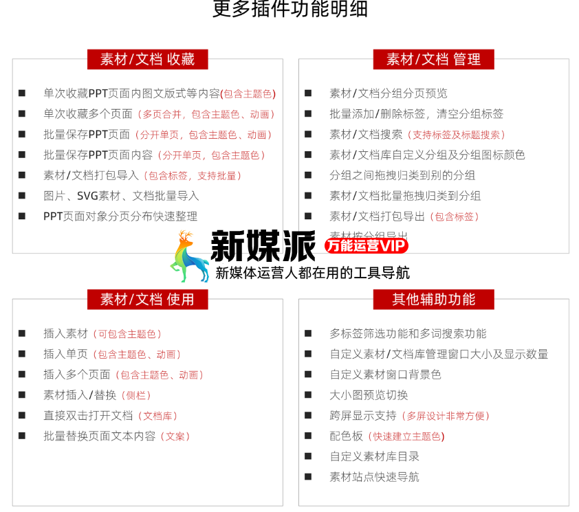 PPT效率库