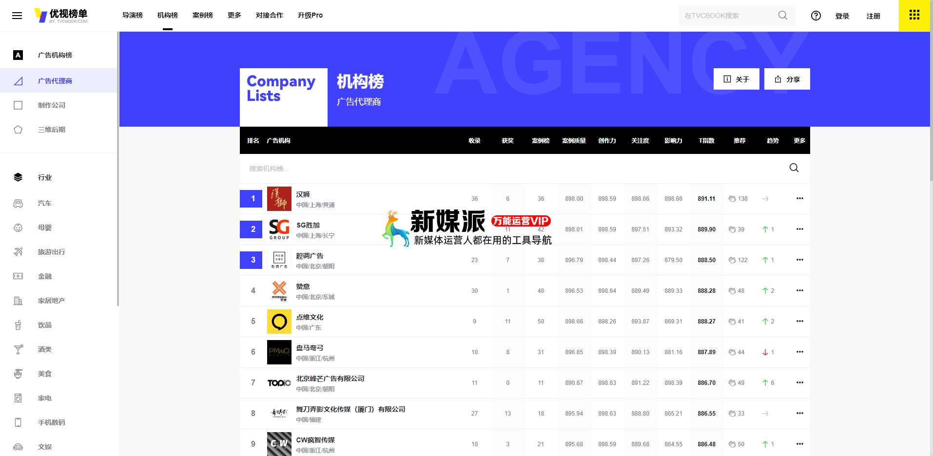 优视榜单