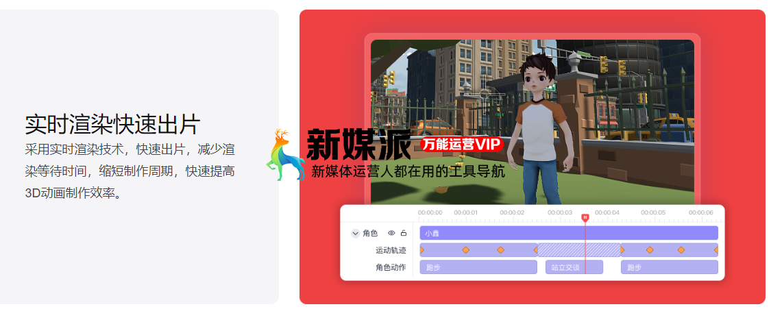 万彩3D动画制作
