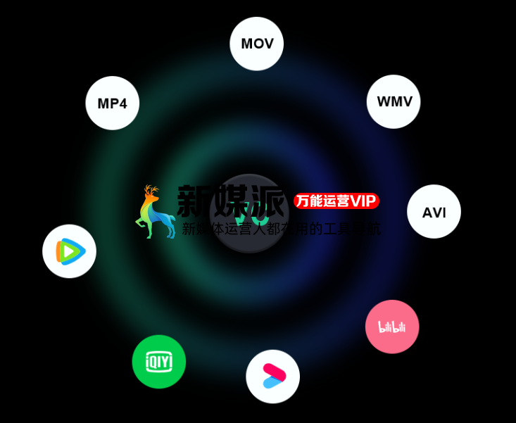 万彩特效大师