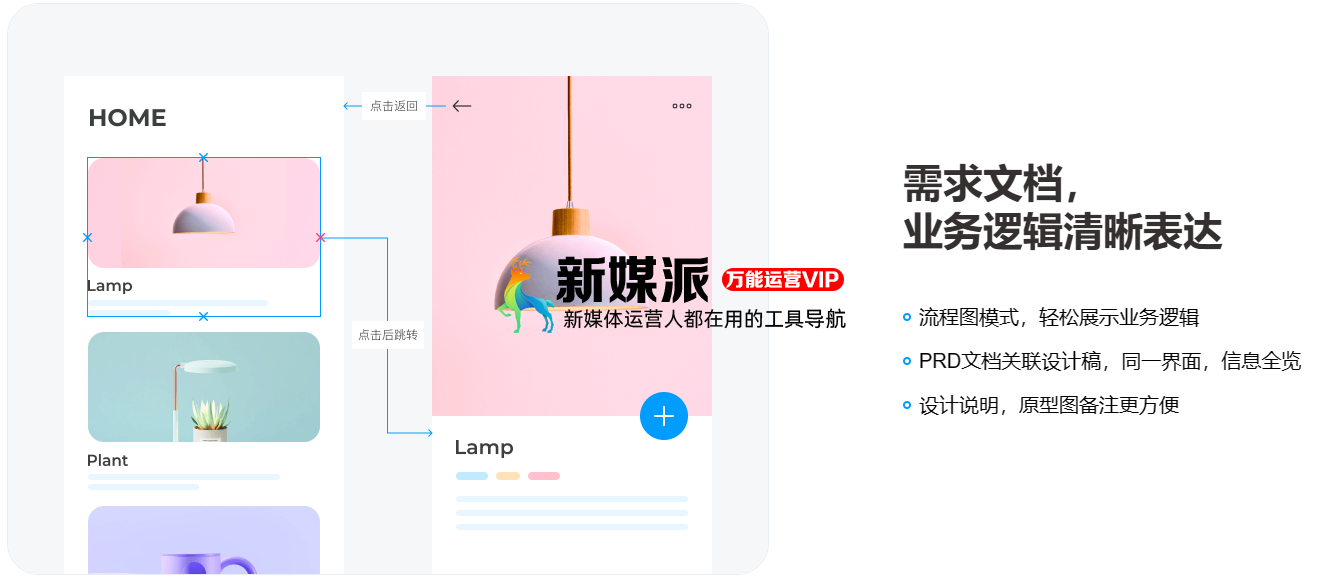 摹客RP