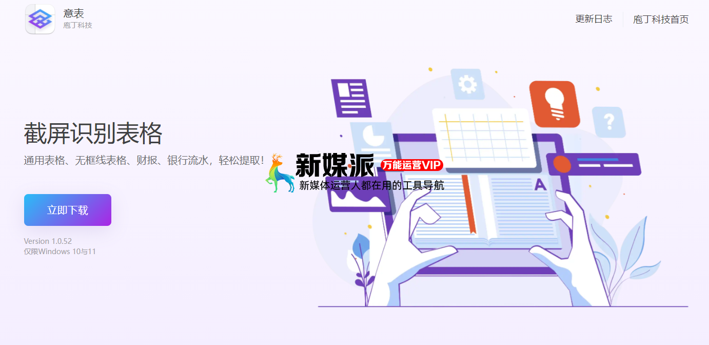 意表