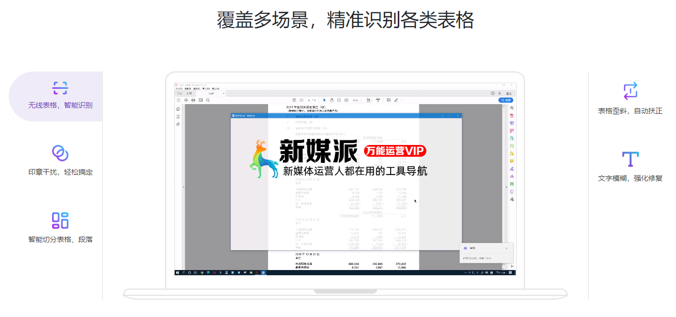 意表