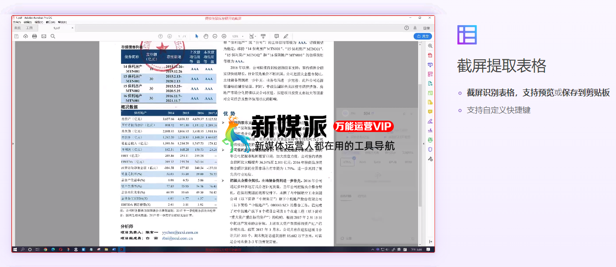 意表