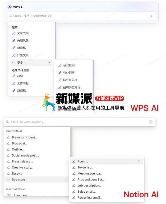 WPS AI