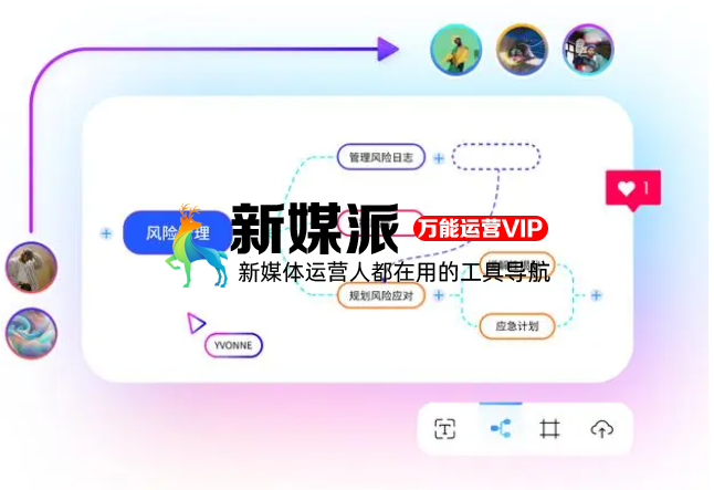 博思AI白板