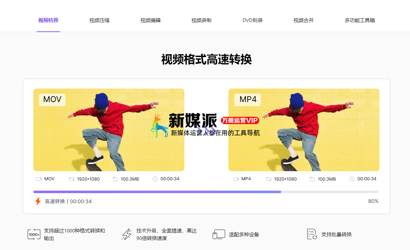 万兴优转