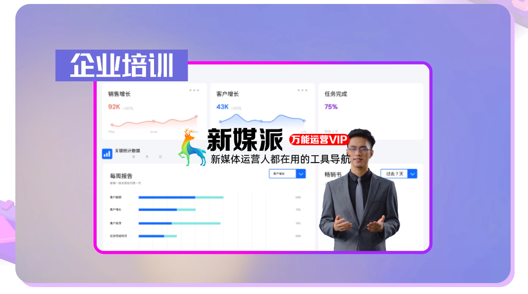 万兴录演