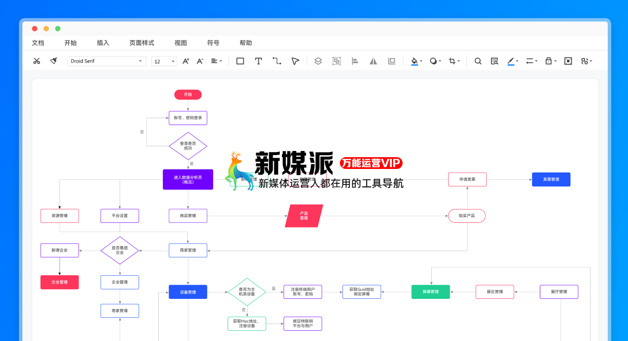 万图图示 万兴图示