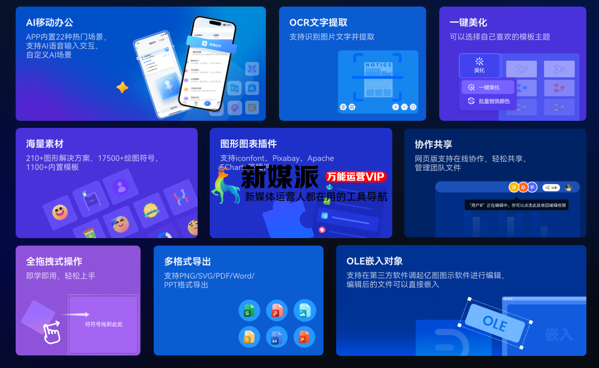 亿图图示AI