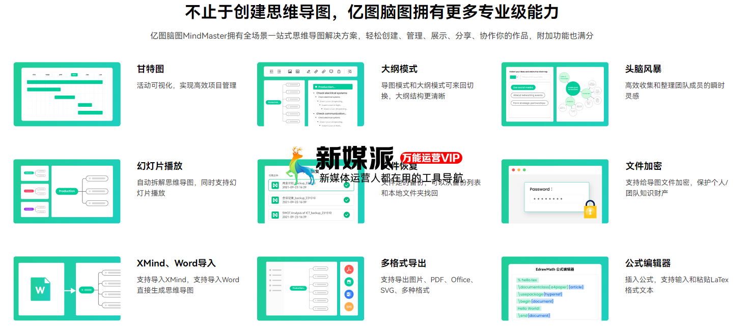 亿图脑图MindMaster