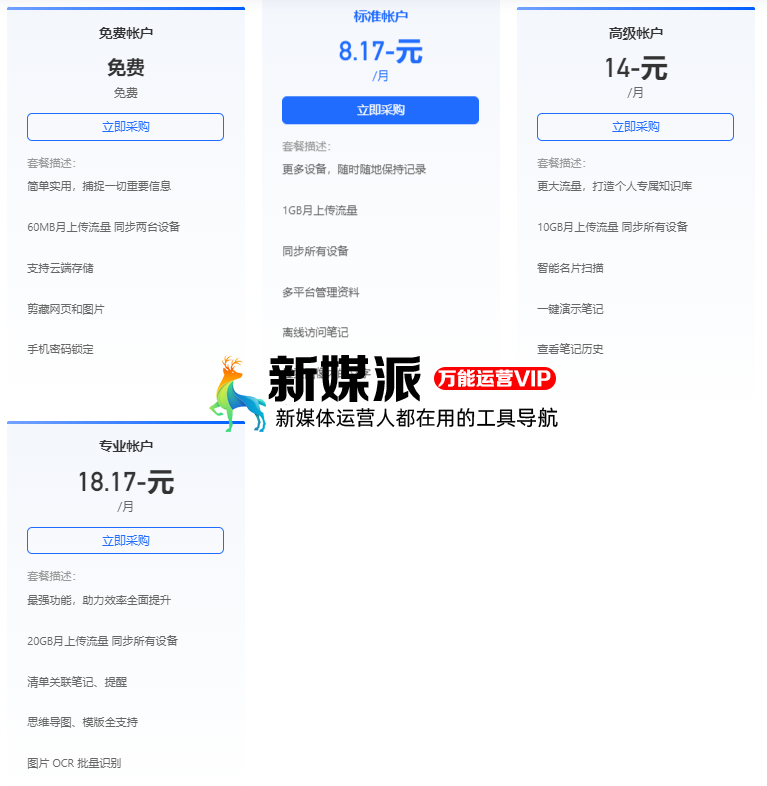 印象团队