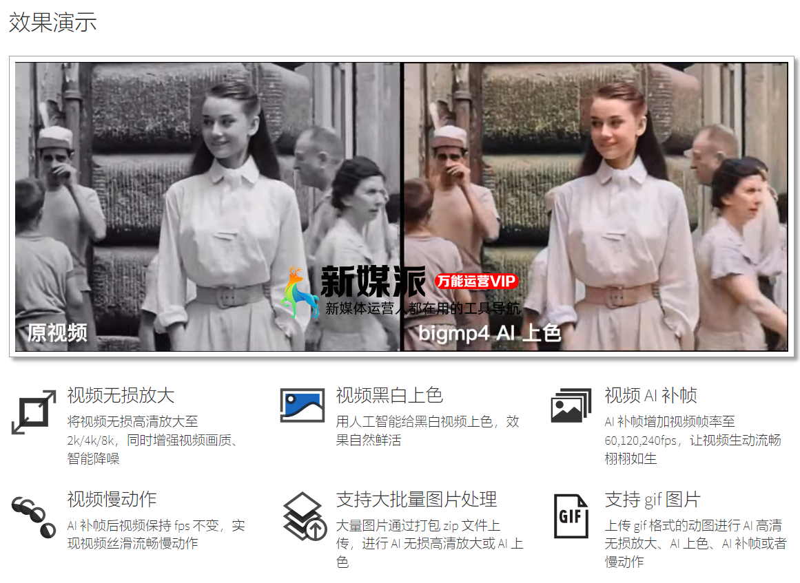 人工智能视频无损放大