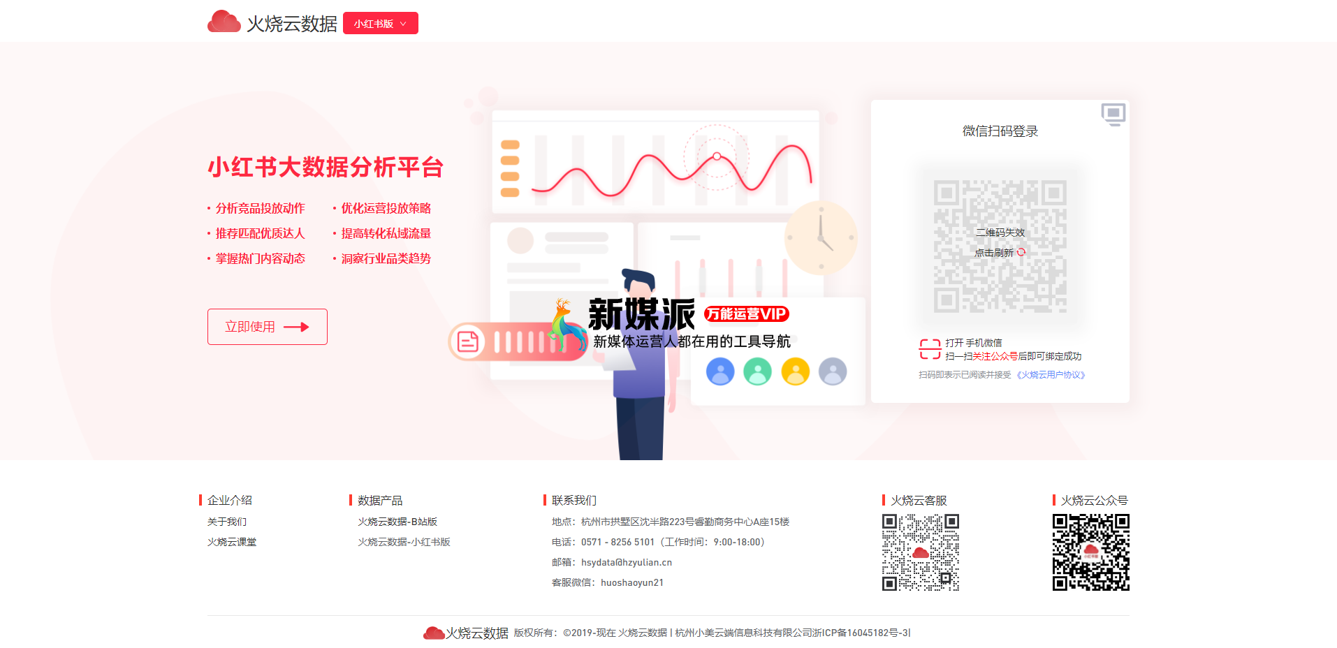 火烧云数据