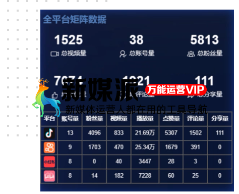 简视云