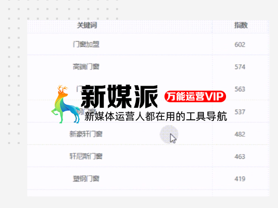 简视云