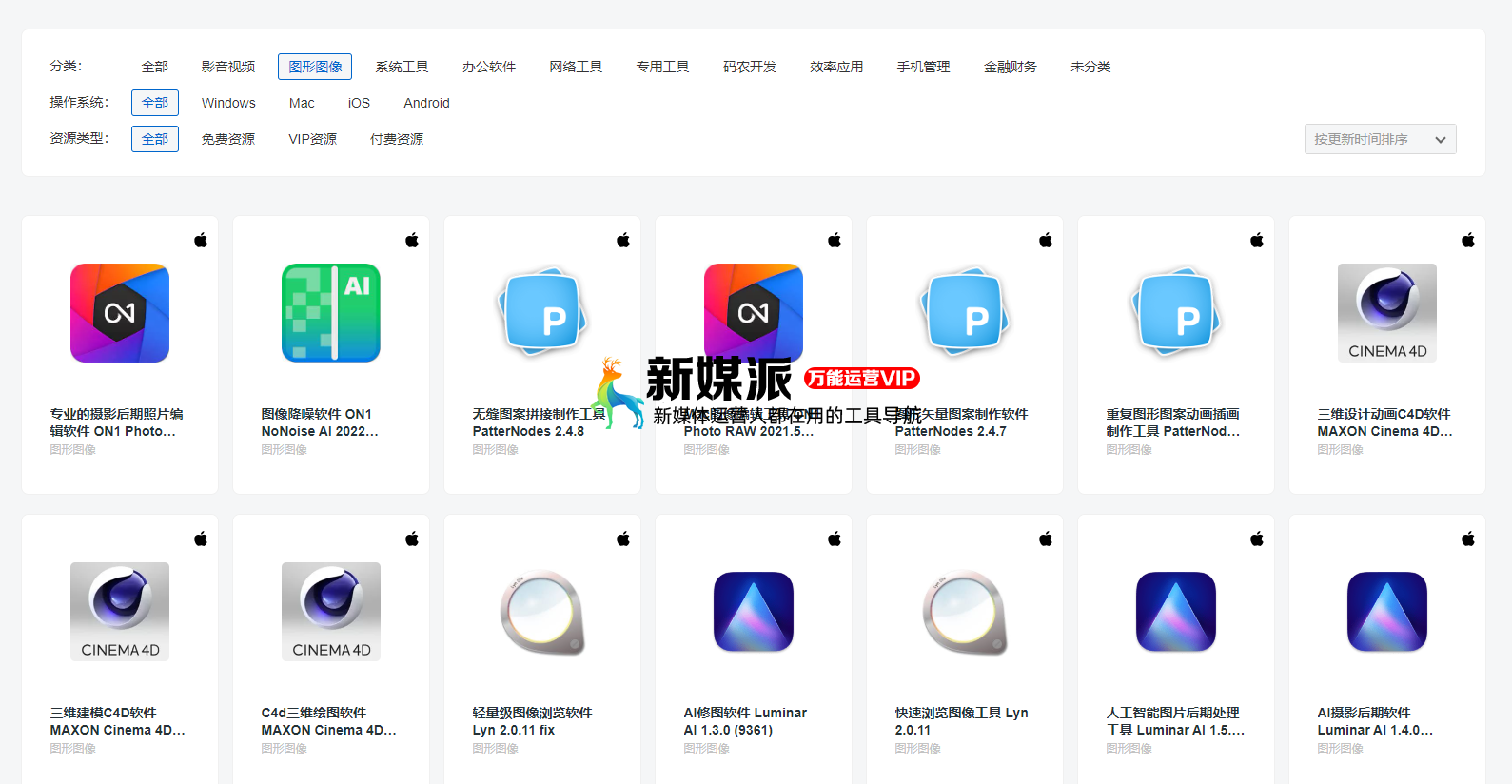 潘多拉盒子