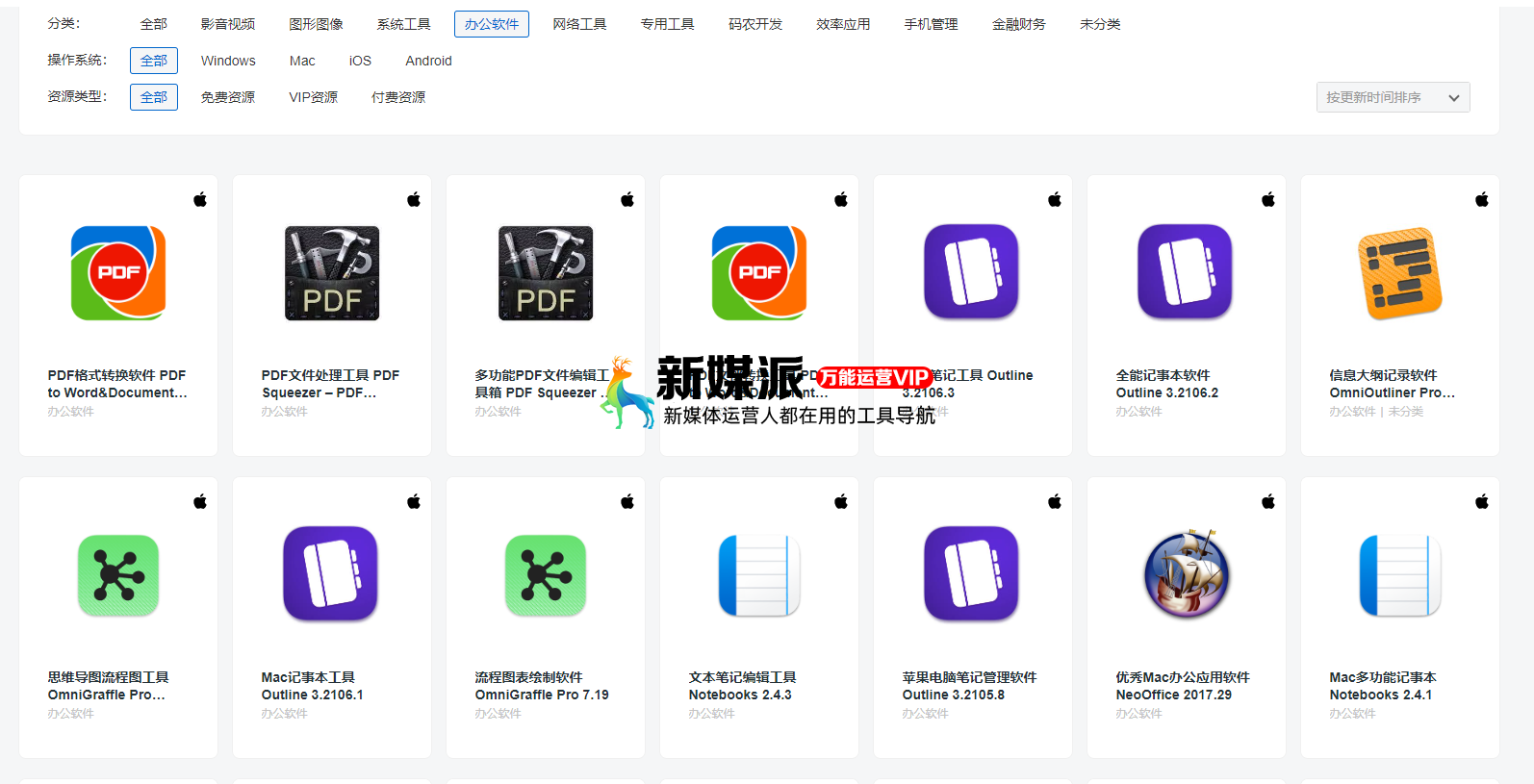 潘多拉盒子