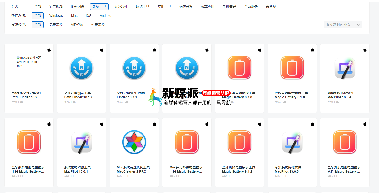 潘多拉盒子